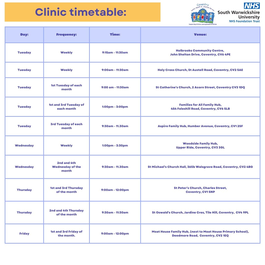 Baby Weighing Clinics - image 5