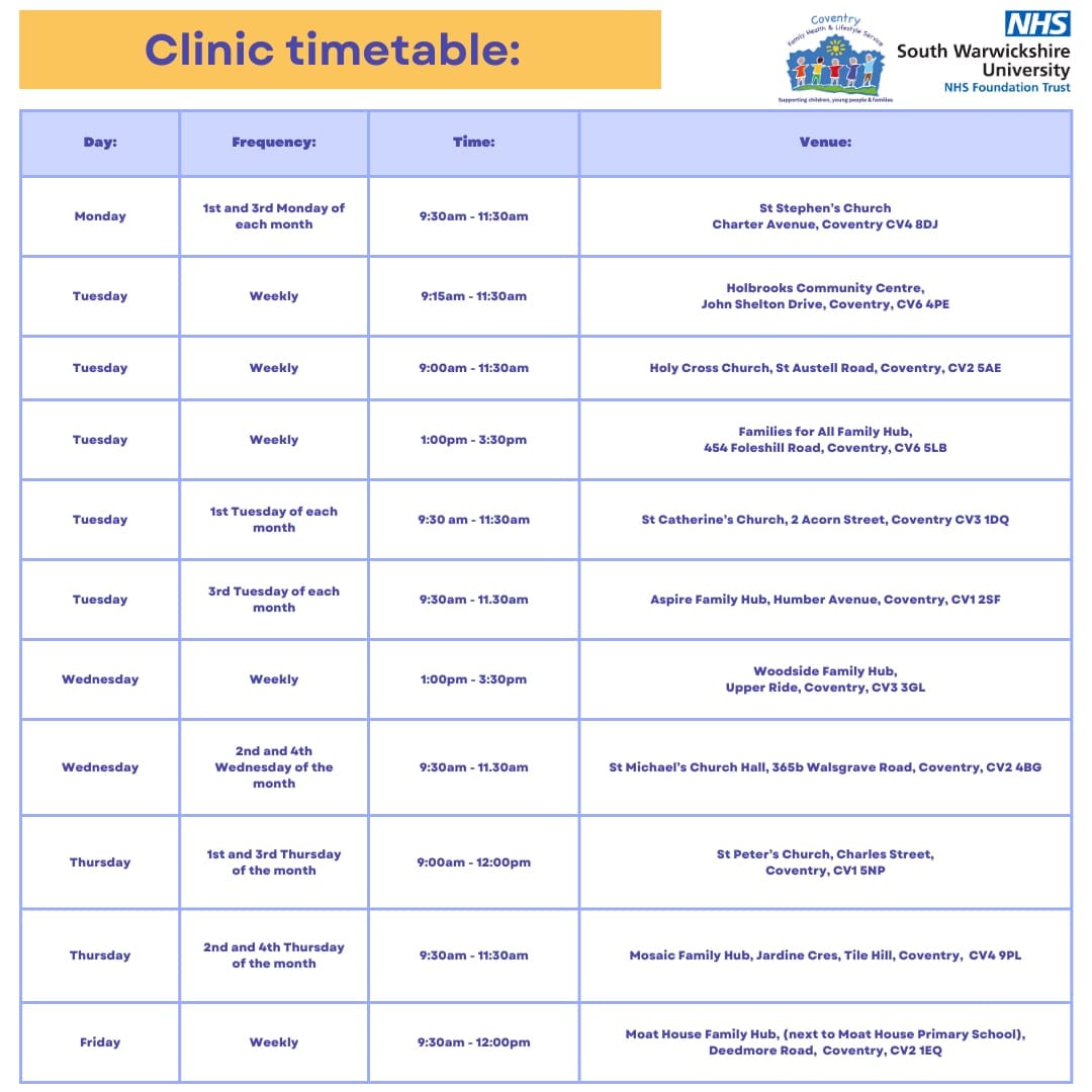 Baby Weighing Clinics - image 1