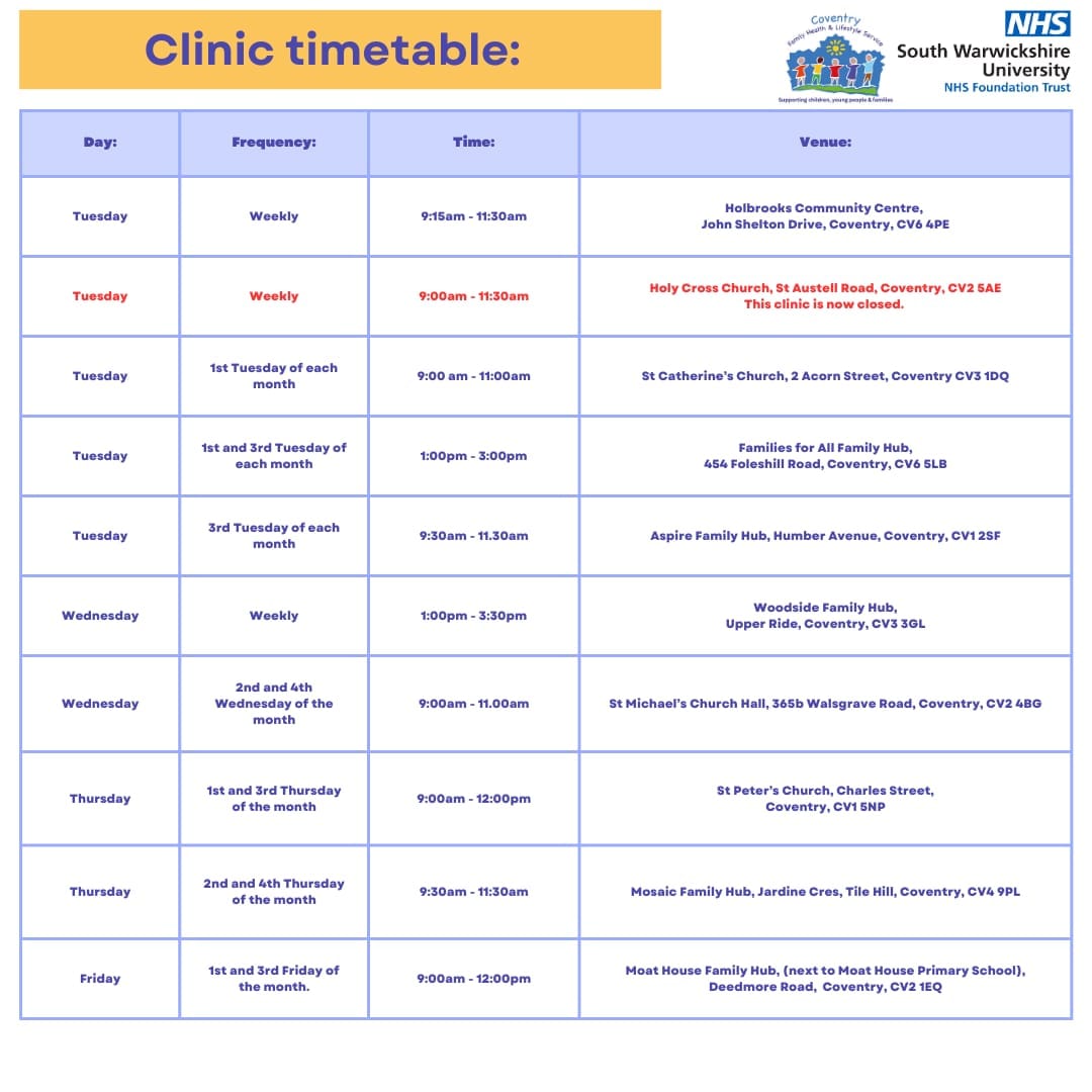 Baby Weighing Clinics - image 9
