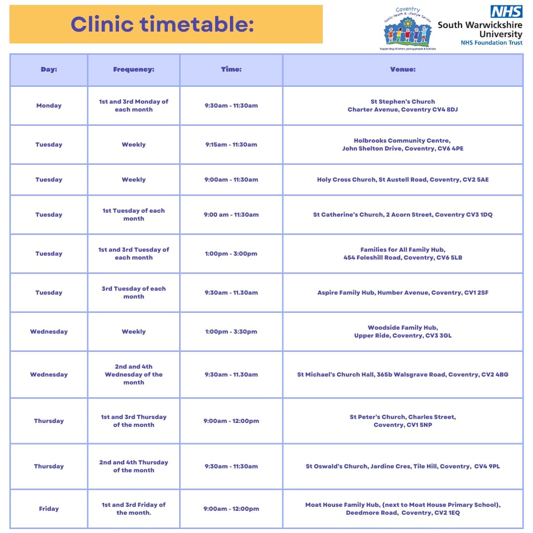 Baby Weighing Clinics - image 4