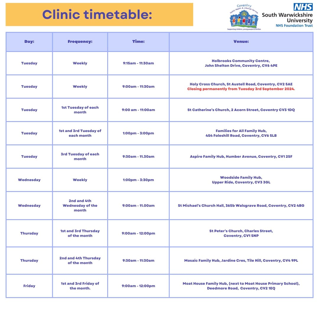 Baby Weighing Clinics - image 8